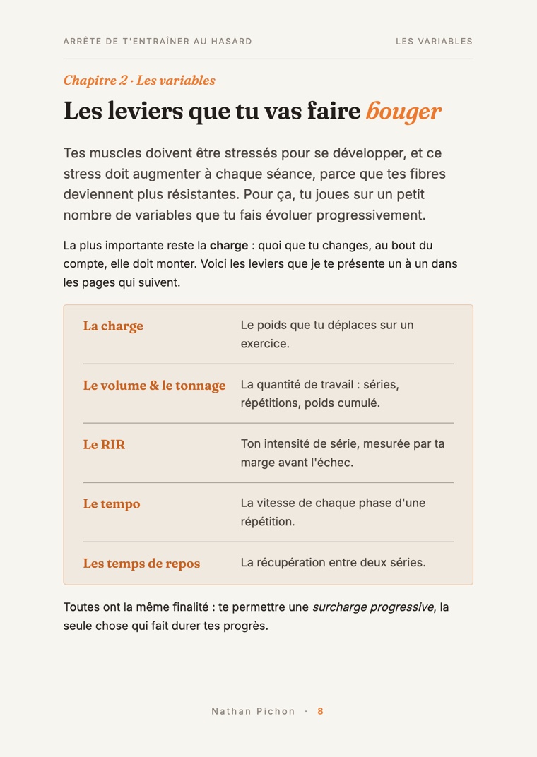 Les leviers de la méthode