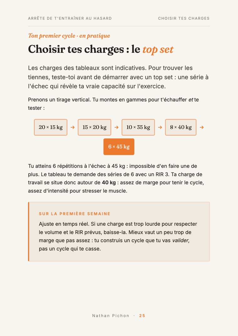 Choisir ses charges avec le top set