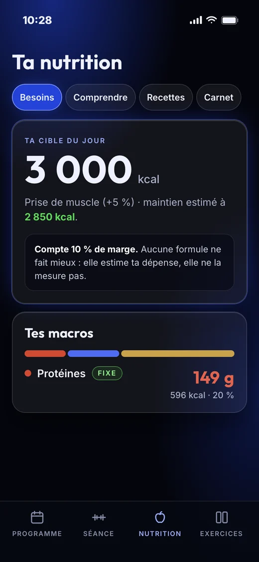 Tes besoins : ta cible du jour