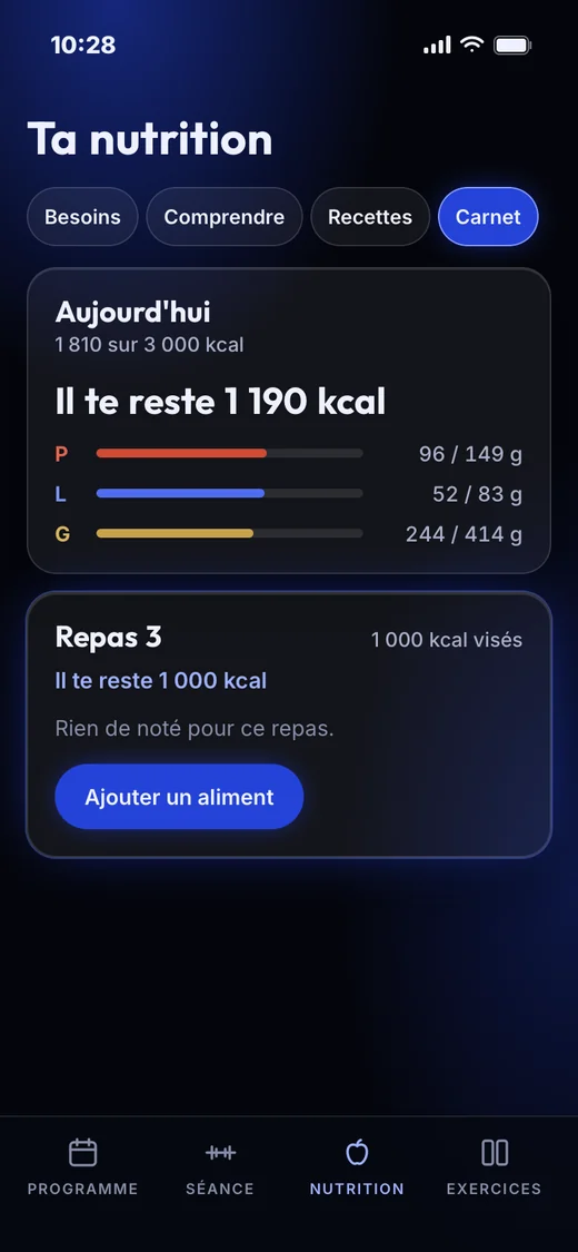 Le carnet du jour