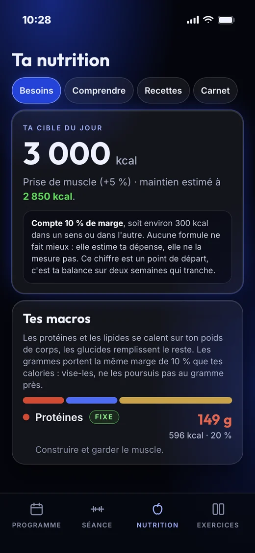 Les besoins nutritionnels calculés