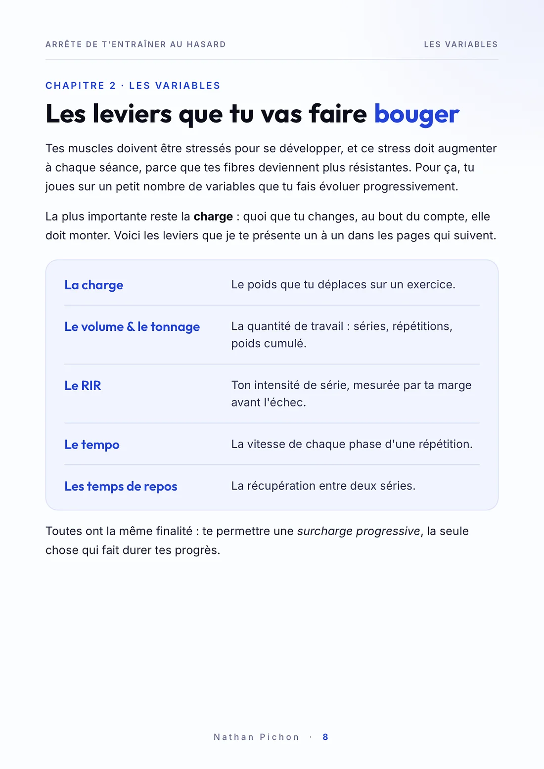 Les leviers de la méthode