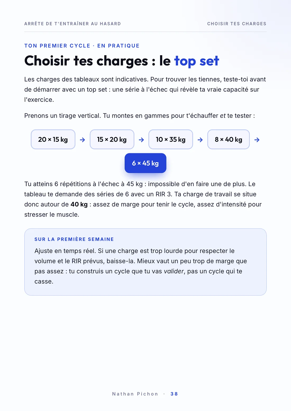 Choisir ses charges avec le top set